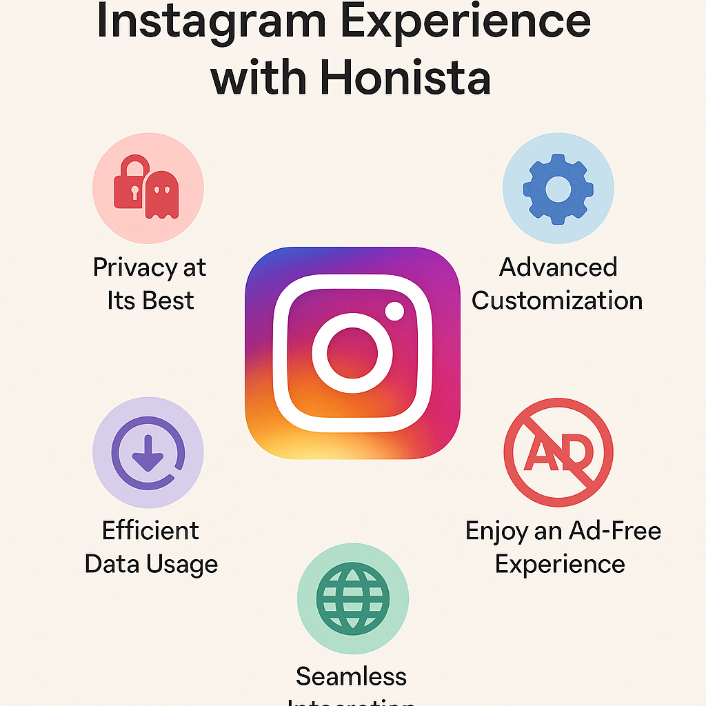 Maximize Your Instagram Experience with Honista